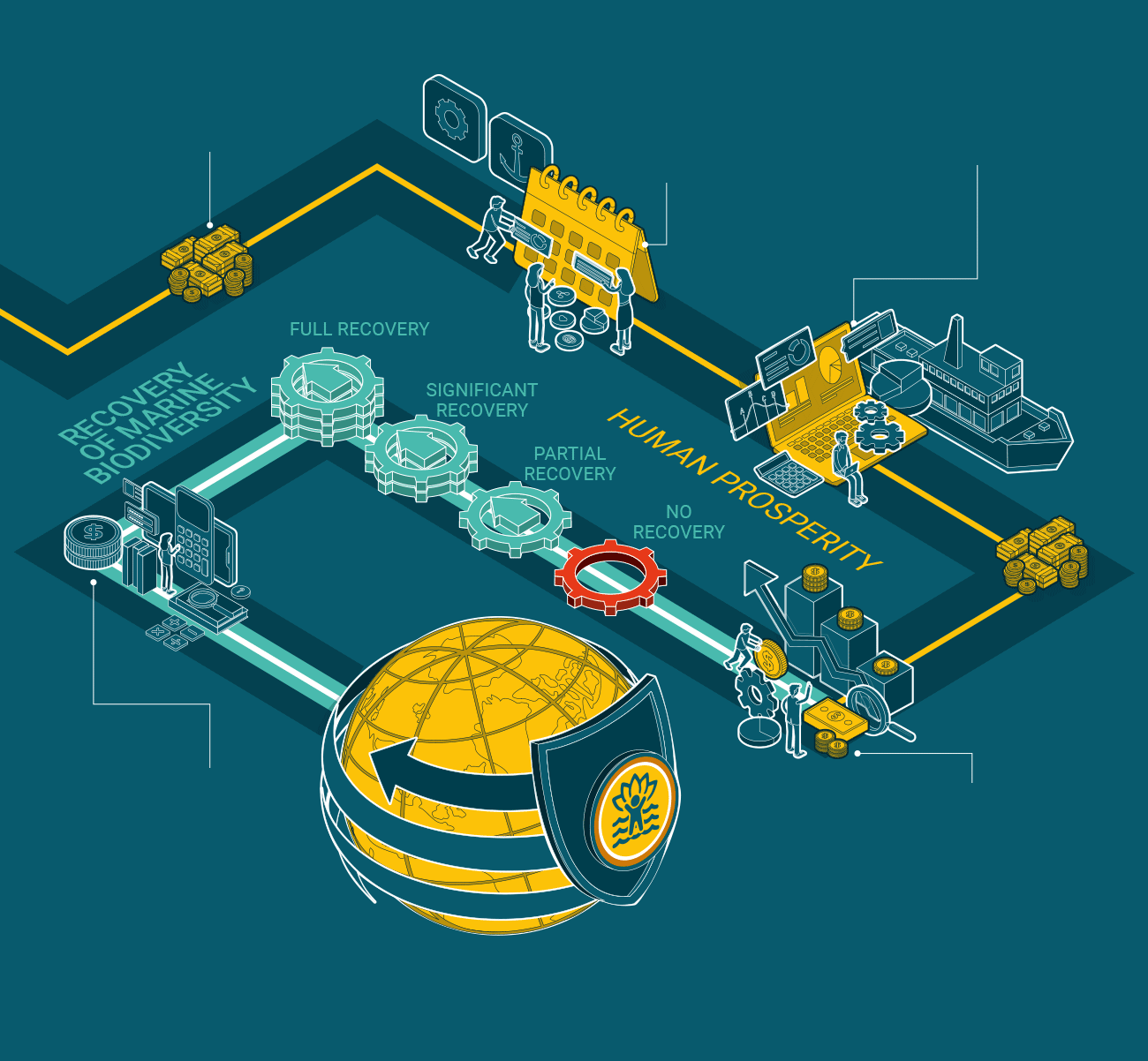 Restauración de islas mexicanas
