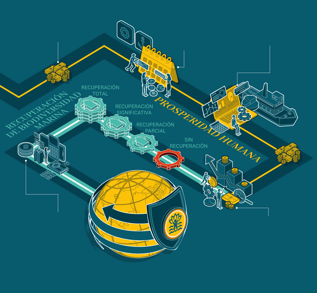 Restauración de islas mexicanas